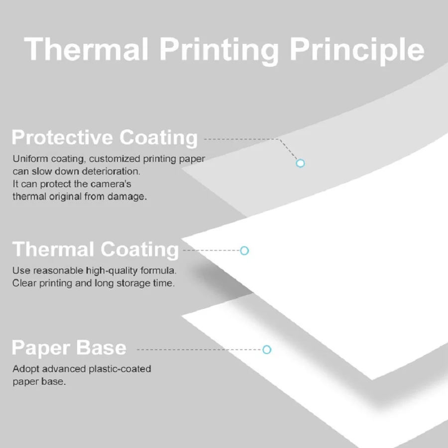 Mini Print Camera Thermal Pape - Photography And Videography review and price