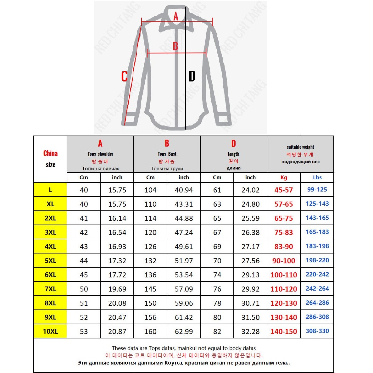 Multi Pocket Men's Vest Zipper - Photography Vest review and price