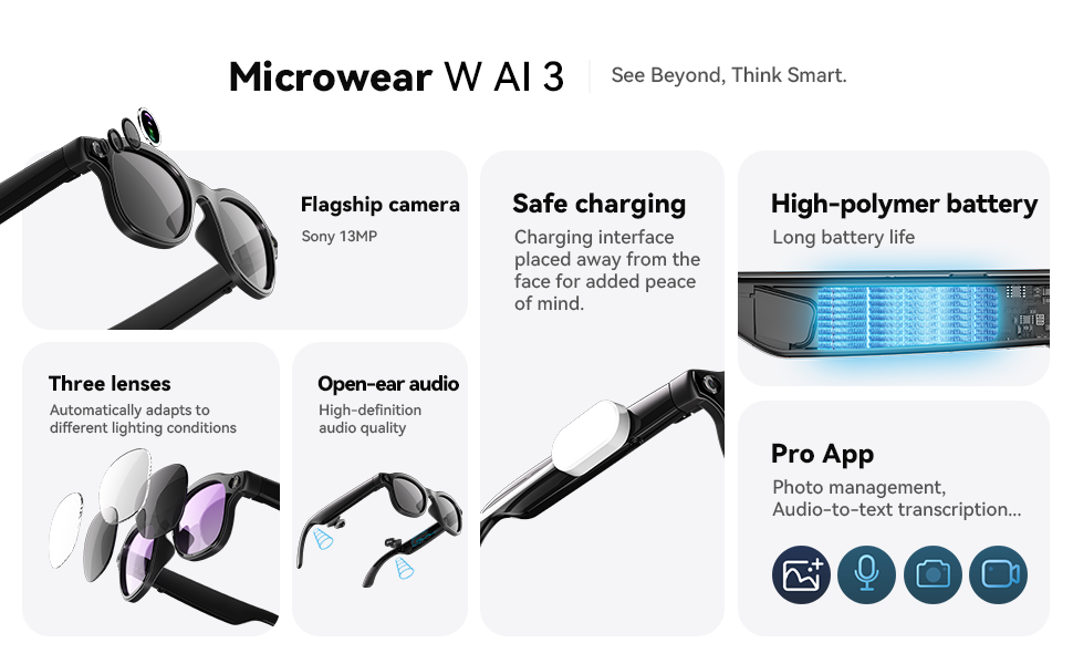 AI Smart Glasses 8 million pix - Photography Angles review and price