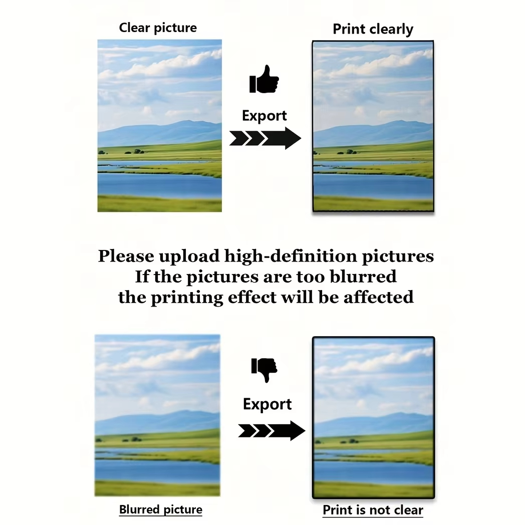 4pcs/set Custom Canvas Printin - Photograph Lyrics review and price