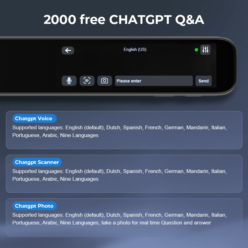 ChatGPT Integration Support Ar - Photography With Ai review and price